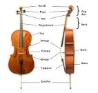 cello pronunciation