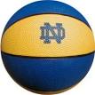 Home Loan Calculator | Search Results | Notre Dame Basketball