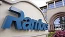 RAMBUS Loses Antitrust Case - WSJ.