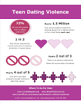 Teen Dating Violence Awareness - Lewis Kannegieter Law, Ltd.