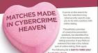 Online Dating Scams Cost Victims Tens of Millions of Dollars Each