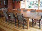 Rustic dining table furniture Rustic dining table furniture ideas ...