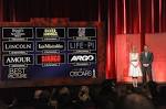 Oscar Nominations 2013 Full List ��� Announced | Deadline
