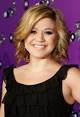 Kelly Clarkson Picture