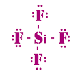 Lewis structure of SiF4: