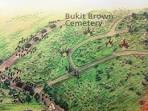 In Memoriam : a.t.Bukit Brown. Heritage. Habitat. History.