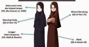 Inilah Bedanya Hijab, Jilbab, Khimar dan Kerudung | Berita Islam 24H