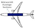 Infosys - Design of FUSELAGE Structures | Case Studies | Aerospace.