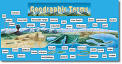 Delta Education Geography - Geographic Terms Bulletin Board