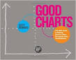 Image result for Good Charts: The HBR Guide to Making Smarter, More Persuasive Data Visualizations pdf download