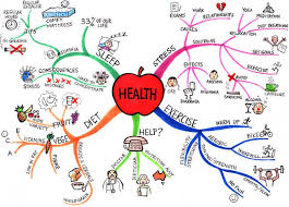 health graphic