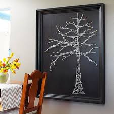 DIY Wall Art Ideas. Would love to do something like this for ...