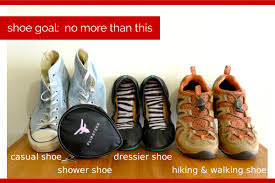 Choose Your Travel Shoes - Her Packing List