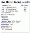 Check the Live Horse RACING RESULTS for Your last Online Bets
