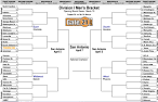 March Madness bracket busted already? Congrats, youre in luck!