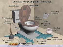 Understanding Computer Technology - Understanding_Computer_Technology