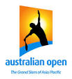 AUSTRALIAN OPEN Betting 2012 and Free Bets