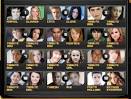 THE HUNGER GAMES Tributes Cast