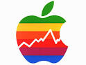 Apple Inc. (AAPL) Price Targets Raised By Multiple Firms