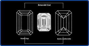 Emerald Cut Diamonds in Houston