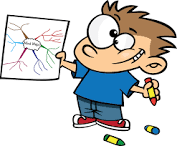 mind mapping with children