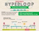How will Elon Musk's 600mph Hyperloop Train Work? | Inhabitat ...