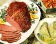 Irish Corned Beef & Cabbage Kitchen Recipes Irish culture and ...