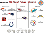 AFC Playoff Picture - Week 15 - The Phinsider