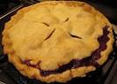 How to Make PIE CRUST