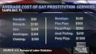 WATCH: Tampa's Gay Male Prostitutes Ready For RNC's Closeted GOPs