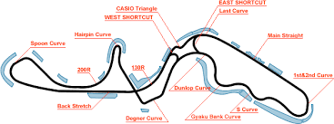 8ª Carrera campeonato GT5 ICP "Copa Lupo Cup Car" Images?q=tbn:ANd9GcSjKwMiYSaj8AfVB2tYmjaM-yIu6h7Ulyzl0CKji9MLUG6l80uiKYfXqCkdTQ