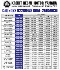 Daftar Harga Kredit Motor Yamaha | Harga Kredit Motor Bandung