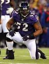 RAY LEWIS stats | AT2W