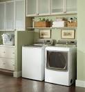 The Well Organized Organized Laundry Room - Home Improvement Blog ...