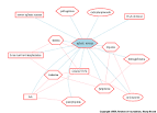page for <b>aplastic anemia</b>