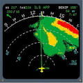 Weather Radar Display