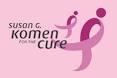 Susan G. KOMEN Supporting Breast Cancer Increase, Evidence Shows