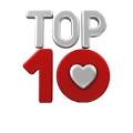 Top 10 Marraige Services | Marraige Services