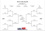 2011 NFL Playoff Bracket | Cippin on Sports - NFL News and Rumors Blog