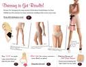 SPANX and The Marketing of "Normal" in a Fatphobic Culture | The ...