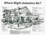 <b>Asbestos</b> is only a concern if