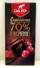 C��te DOr 70% And Raspberries Chocolate Review