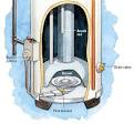 Repairing a Gas Water Heater - Plumbing System Repairs & Upgrades ...