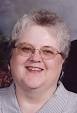 Carol L. Williamson, Age: 56, Gender: Female, Address: De Soto, Missouri, ... - Carol Williamson