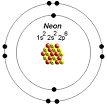 The Element Neon: Structure and Properties