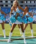 CAROLINA PANTHERS Cheerleaders - Topcats Cheerleaders - Carolina ...
