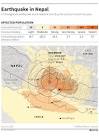 Asia Unbound �� Nepal Quake: Governance Matters