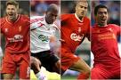 What are the best and WORST possible teams for the Liverpool.