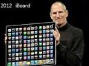 IPAD 3 Release is March 2012