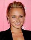 Hayden Panettiere Hot Hollywood Style Event La April Black Dress Lo Hot - hayden-panettiere-hot-hollywood-style-event-la-april-black-dress-lo-hot-114952213